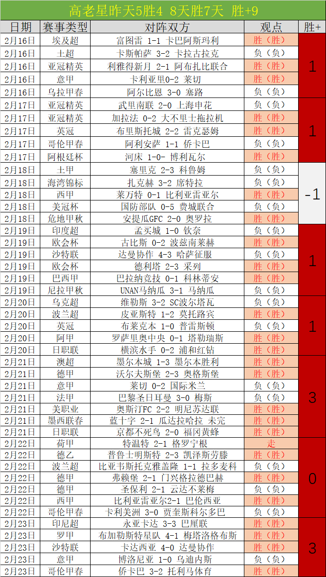 央视直播亚,残运皮划艇,盛事,开云官网,开云体育APP,KaiYun,开云平台