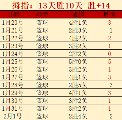中国女足力,克海地,张琳艳制造,开云官网,开云体育APP,KaiYun,开云平台
