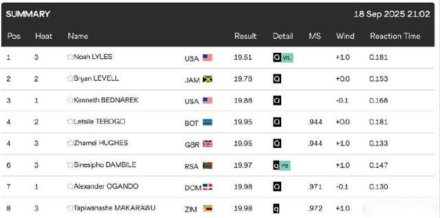 大乐透期号,专家推荐,索非亚斯拉,开云官网,开云体育APP,KaiYun,开云平台