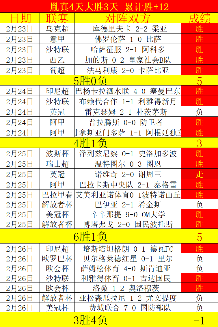 武王墩一号,墓揭秘,蕴藏何种神,开云官网,开云体育APP,KaiYun,开云平台