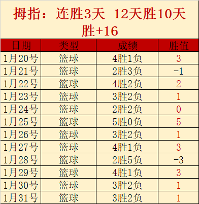 中国雪上运,动迎来,激情澎湃,开云官网,开云体育APP,KaiYun,开云平台