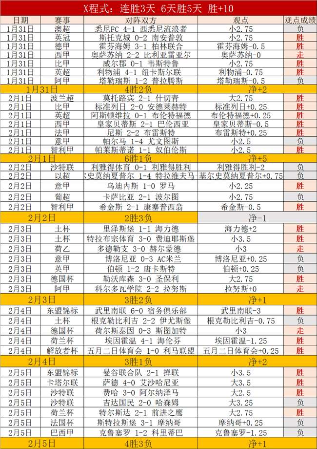 哈尔滨亚冬,会开幕式主,火炬点燃仪,开云官网,开云体育APP,KaiYun,开云平台