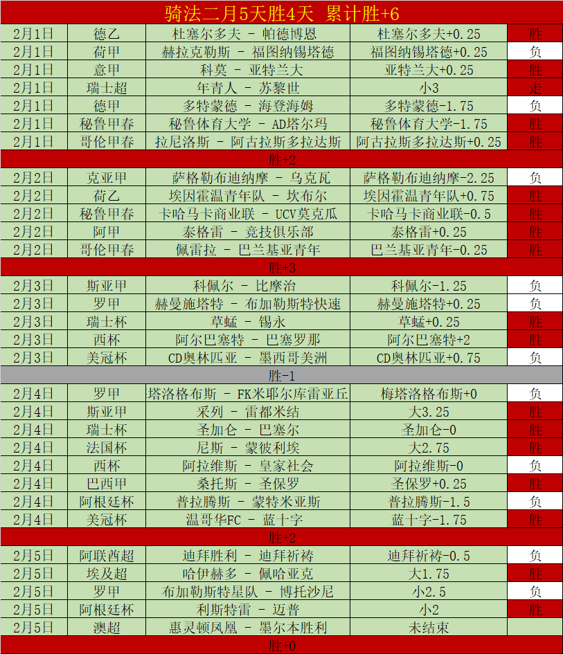哈尔滨亚冬,会开幕式主,火炬点燃仪,开云官网,开云体育APP,KaiYun,开云平台