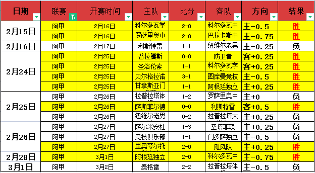 昨大乐透期,号专家推荐,质合分析前,开云官网,开云体育APP,KaiYun,开云平台