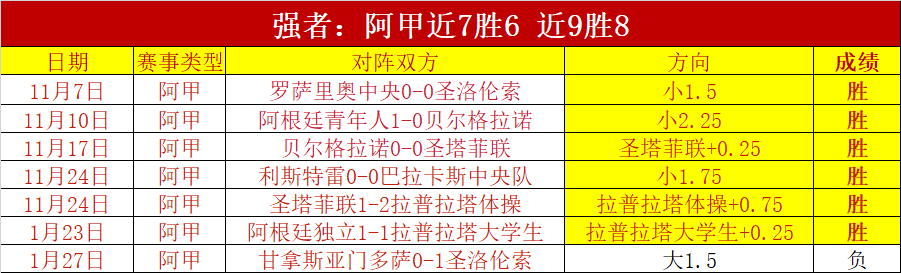 巴西乙专家,推荐,大乐透期号,开云官网,开云体育APP,KaiYun,开云平台