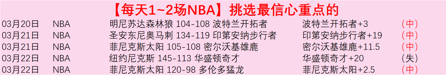 丛明晨,异乡奋斗夺,喜得佳人归,开云官网,开云体育APP,KaiYun,开云平台
