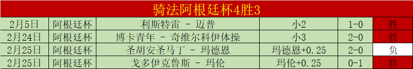 圣洛伦索对,阵库恩卡,实力对比及,开云官网,开云体育APP,KaiYun,开云平台