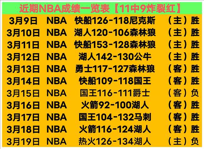 俄超焦点战,数据冲突分,期大乐透专,开云官网,开云体育APP,KaiYun,开云平台