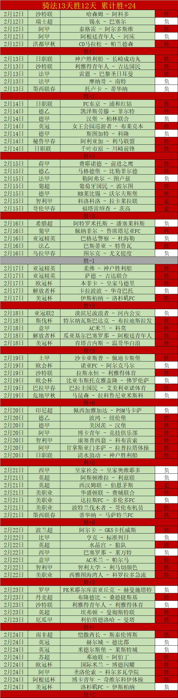 开云体育,资讯,开云官网,开云官网,开云体育APP,KaiYun,开云平台
