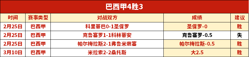 大乐透期号,专家推荐,柔佛主场挑,开云官网,开云体育APP,KaiYun,开云平台