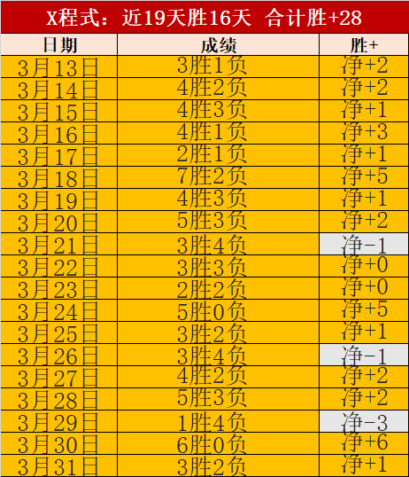 开云体育,资讯,开云官网,开云官网,开云体育APP,KaiYun,开云平台