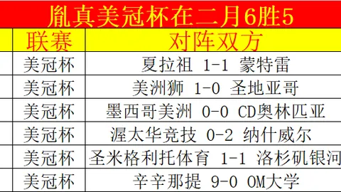 CBA赛场风云变幻！辽宁逆袭夺冠，季后赛对手揭晓+赛程出炉，杜锋迎接挑战！