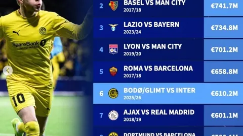 “郑加恒晋级赛义德·莫迪国际赛男单冠军赛”