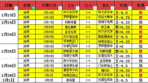 昨大乐透期号专家推荐质合分析前区十码战绩全胜