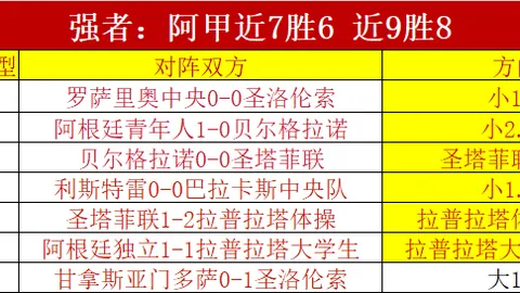 巴西乙专家推荐：大乐透期号质合分析，稳中求胜