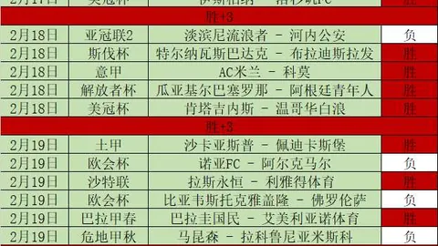 丛明晨：异乡奋斗夺冠，喜得佳人归辽宁，谱写传奇人生篇章