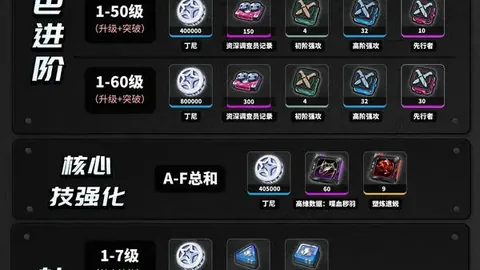 俄超焦点战数据冲突分析：24期大乐透专家质合推荐解析