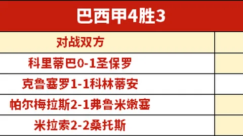 大乐透期号专家推荐：柔佛主场挑战期号分析