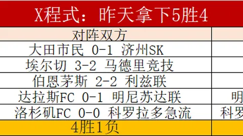 琼斯谈对阵维拉3分意义，不定位自己仅是后卫
